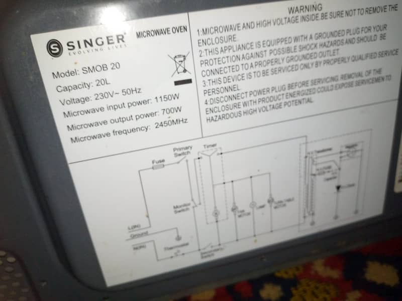 Microwave Oven 2