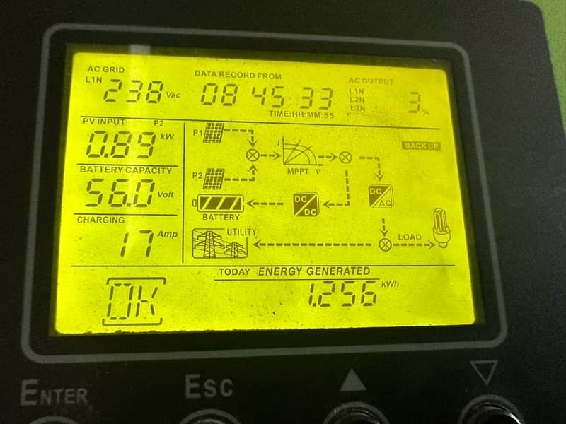 voltronic infini hybrid 10kw 14000pv read add 1