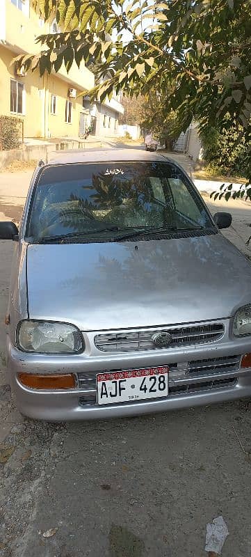 Daihatsu Cuore 2005 0