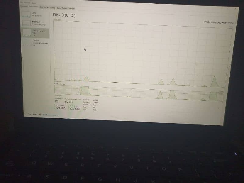 Dell latitude 7280 core i7 7th generation 6