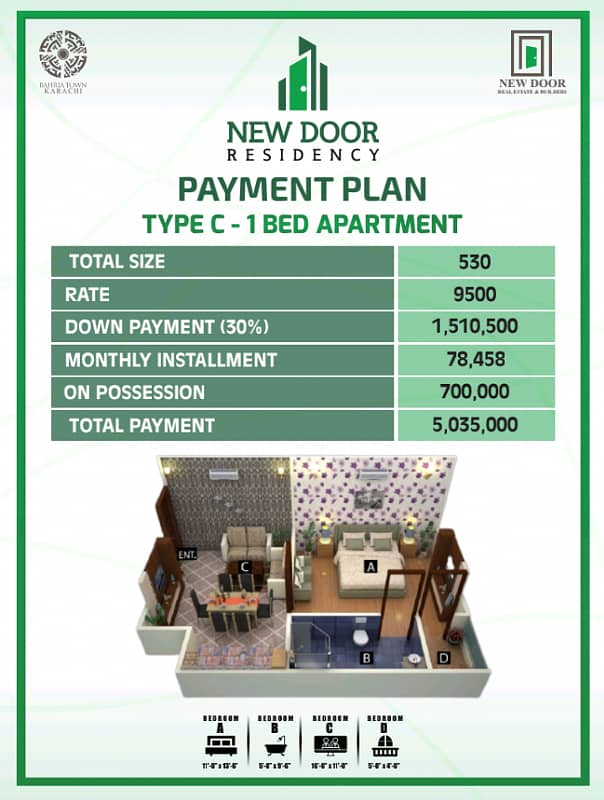 Apartment Available on 3years easy installments in bahria town karachi 6