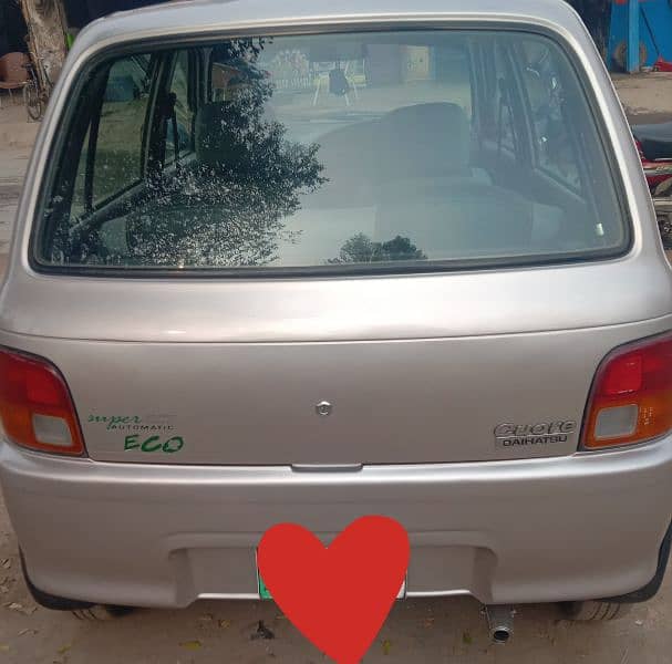 Daihatsu Cuore 2005 automatic transmission 1