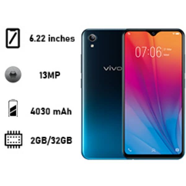 vivo y 91 D 1