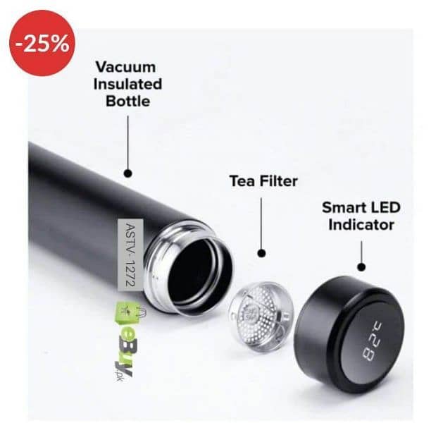 hot and cool steel water bottle and temperature sensor bottle 1