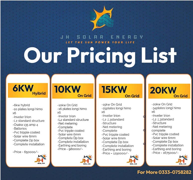 10kw complete solar system electronics solar 0