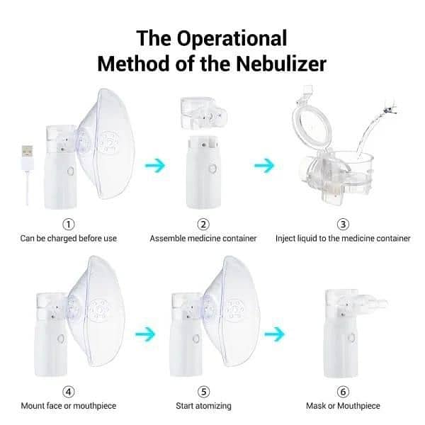 portable Nebulizer with free delivery 2