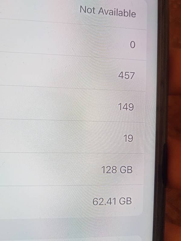 iphone 7plus  Non Pta  memory128GB Exchange Possible 1