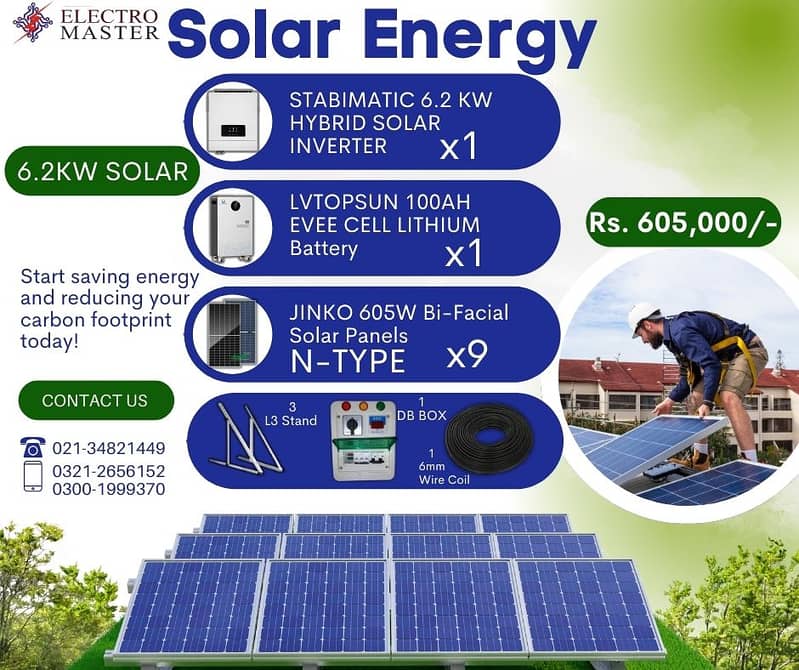 6.2Kw Hybrid Solar | Lithium Battery | JINKO Panel 0