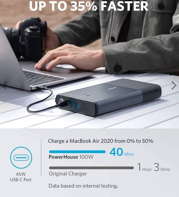 Anker ka 100% original 160w power bank hy 1