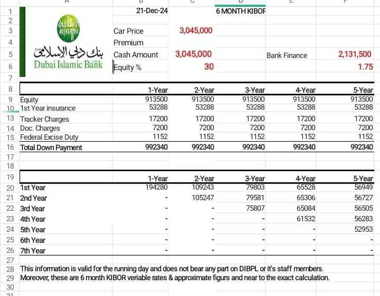 total jenuen bike bht km use hue ha all documents available03028841920 12