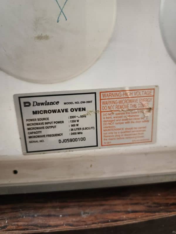 Microwave ovens Touch panel 3