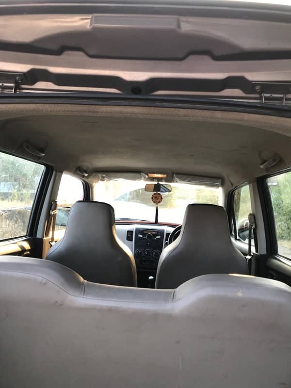 Suzuki Wagon R 2018 3