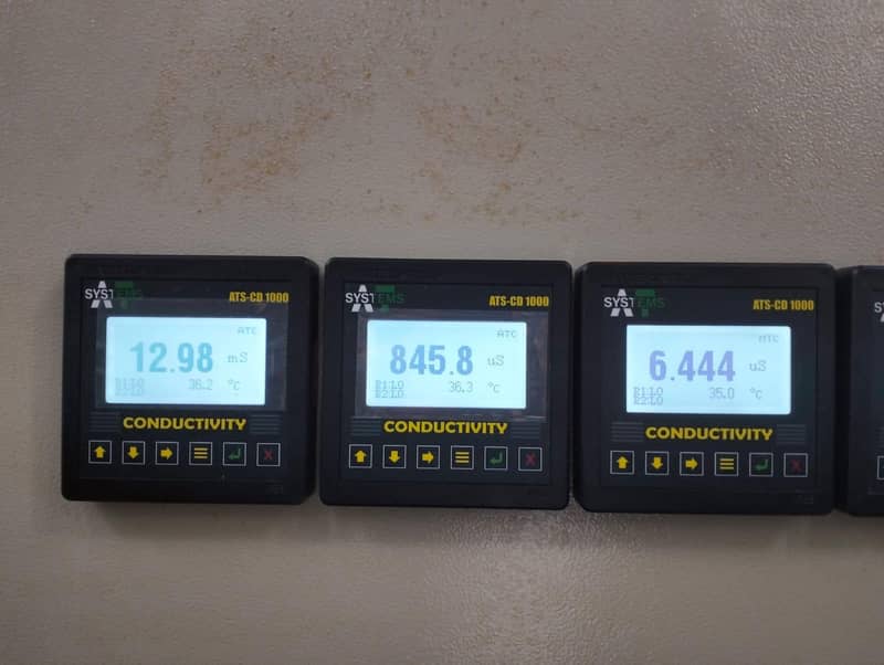 Level Meter / pH controller / Conductivity Meter 5