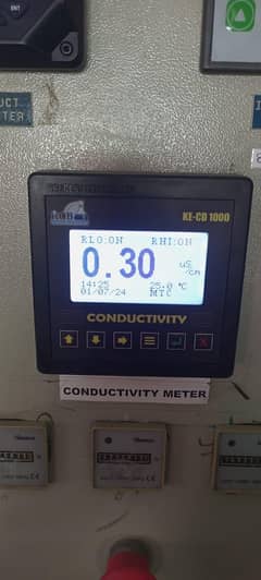 Level Meter / pH controller / Conductivity Meter