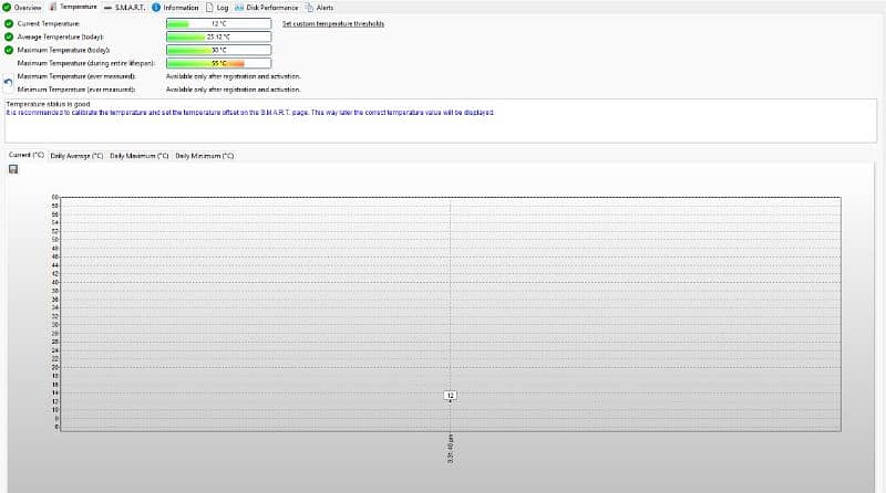 WD 2tb hard drive full ok 6