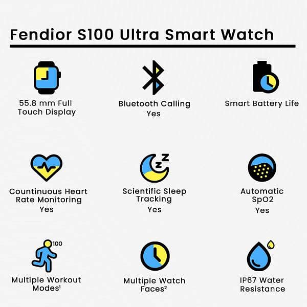 Fendior S100 Ultra Smart Watch 7in1 1