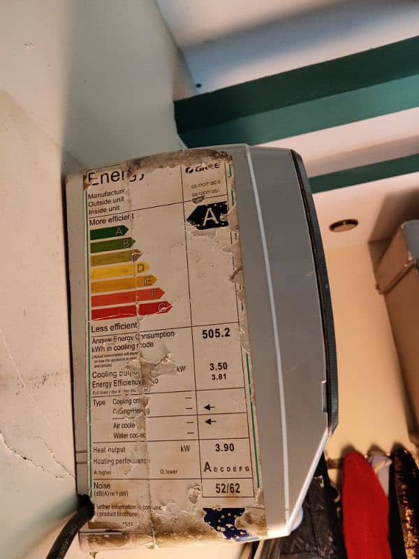 gree inverter ac 5