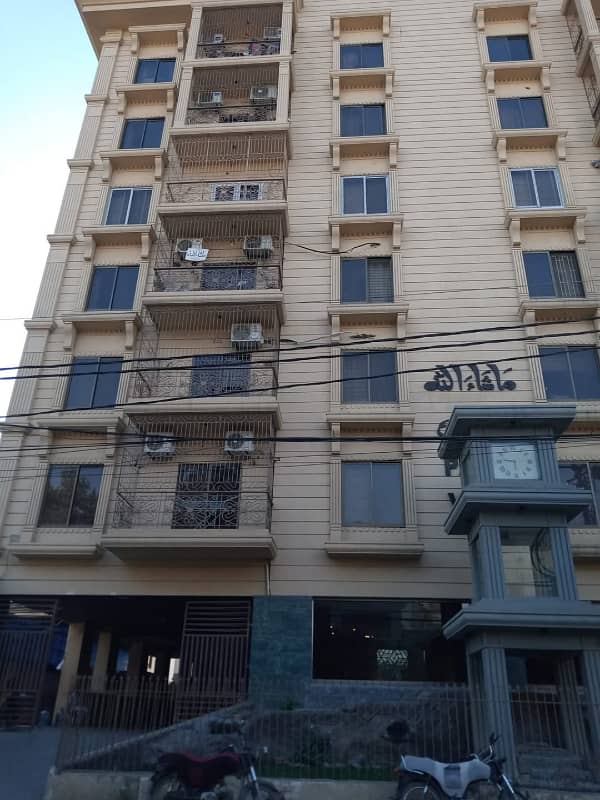 Flat For Sale Builder condition 0