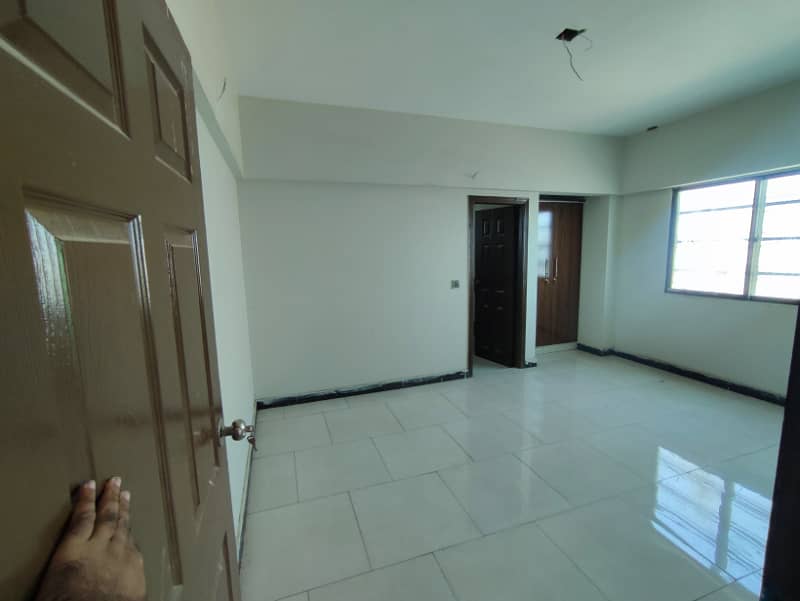 For Rent 200 SQ Yards House in Madras Society 0