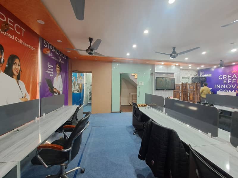 48 Seats Fully Furnished Call Center For Rental service 4