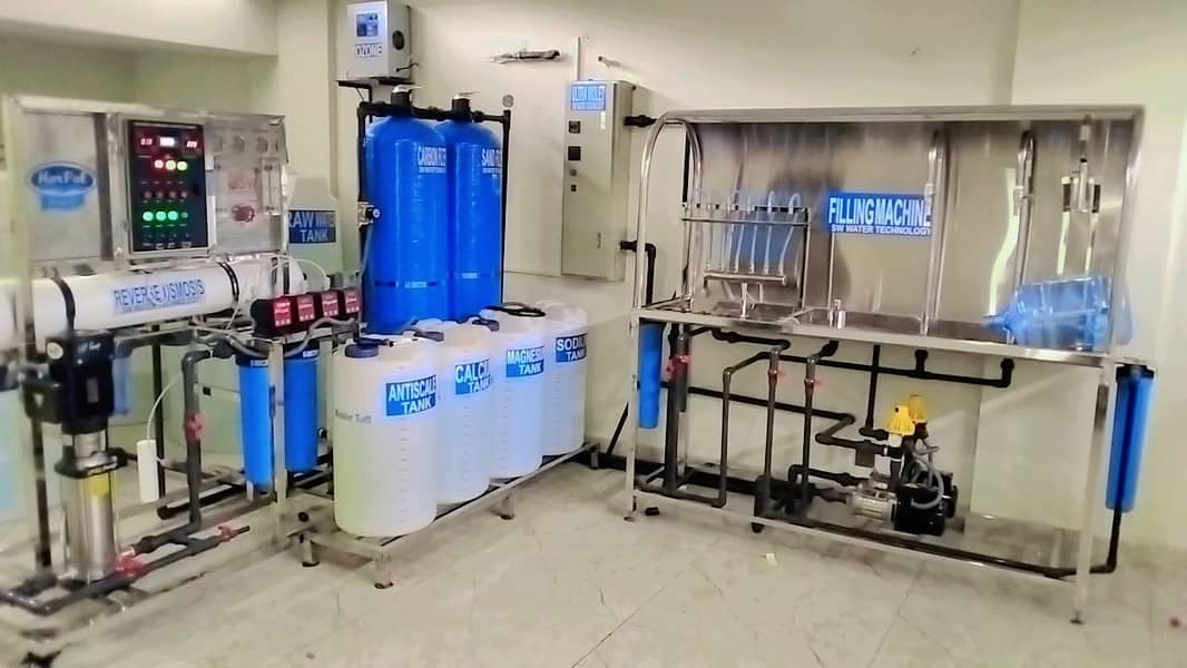 1000ltr ro water filter plant | Industrial ro plant | Filtration plan 4