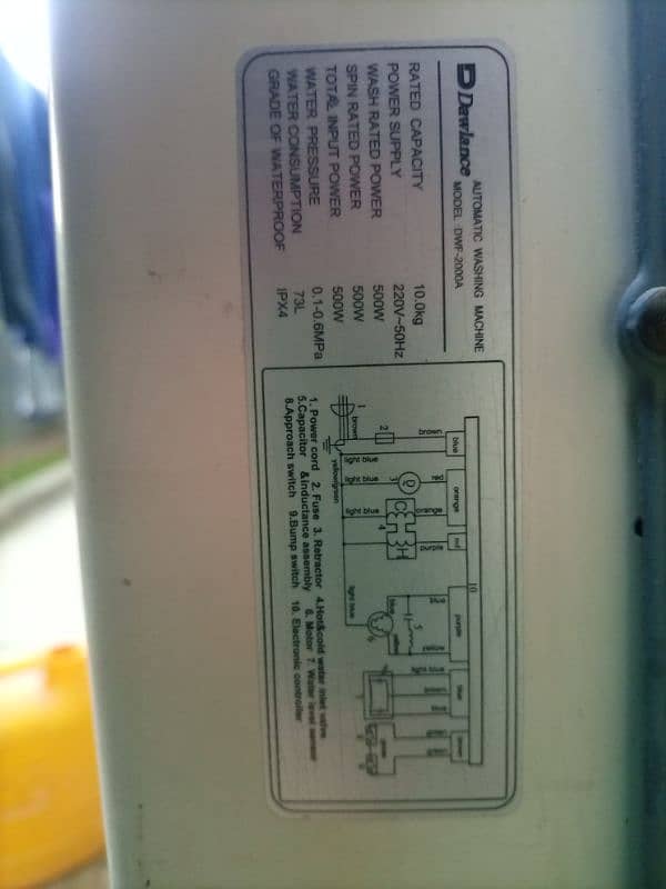 Dawlance Automatic Machine For Sale 6