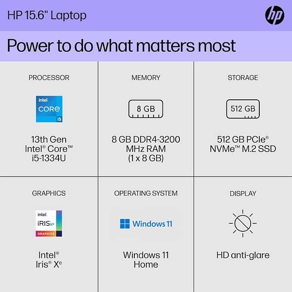 HP CORE I5 13 GEN 2