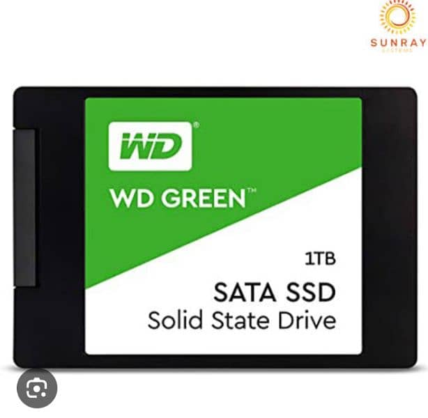 branded ssd 2