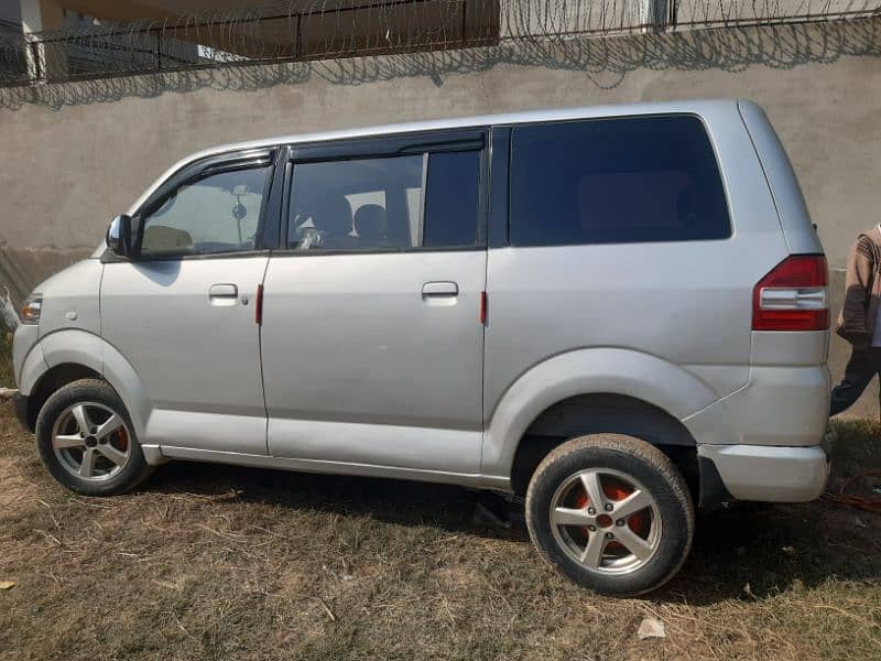 Suzuki APV 2006 1