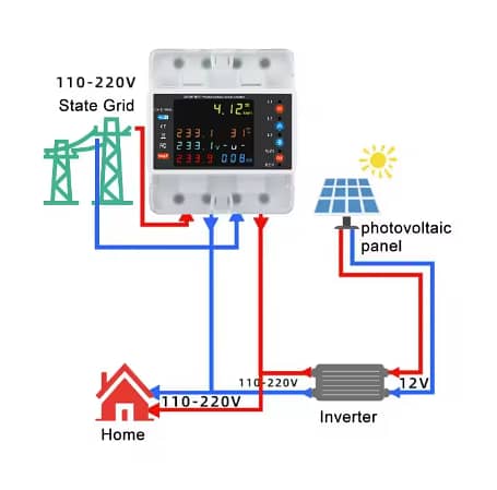 4P 100A Tuya WiFi Three Phase Meter with Bi Directional with leakage 4