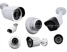 cctv camera 1