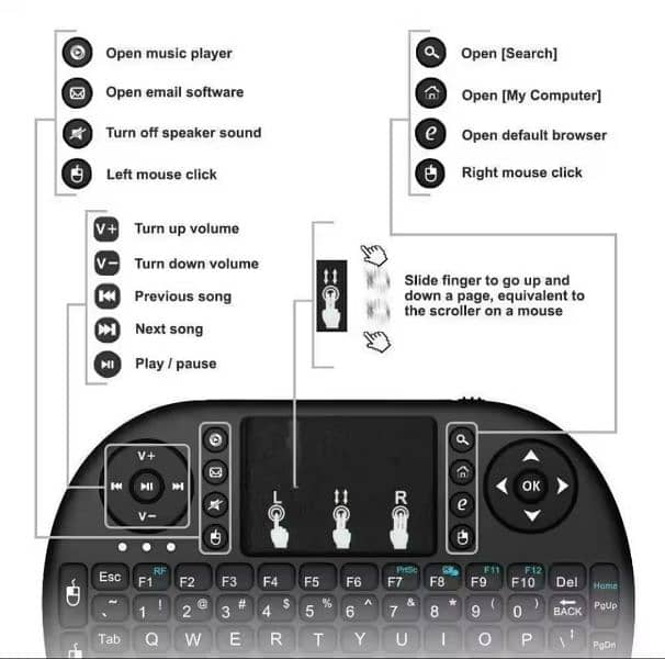 I8 Mini Wireless Keyboard Air Mouse Touchpad For Laptop Computer TVBox 11