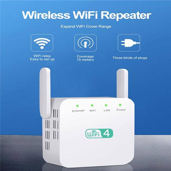 USB Wifi Adapter Free Driver Wireless Dongle with High Gain Antenna 3