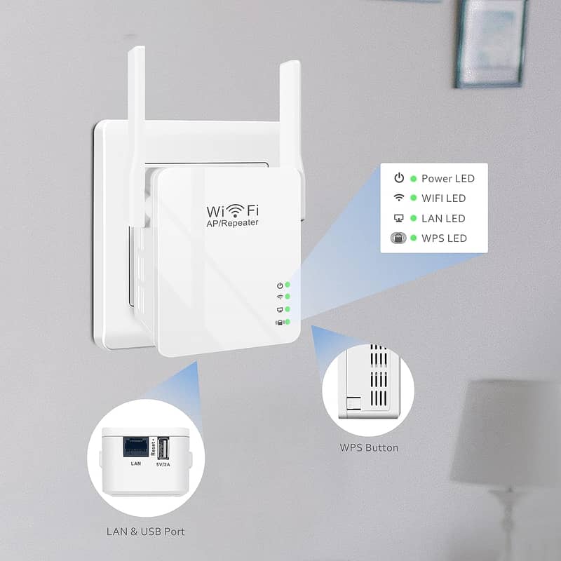 USB Wifi Adapter Free Driver Wireless Dongle with High Gain Antenna 6