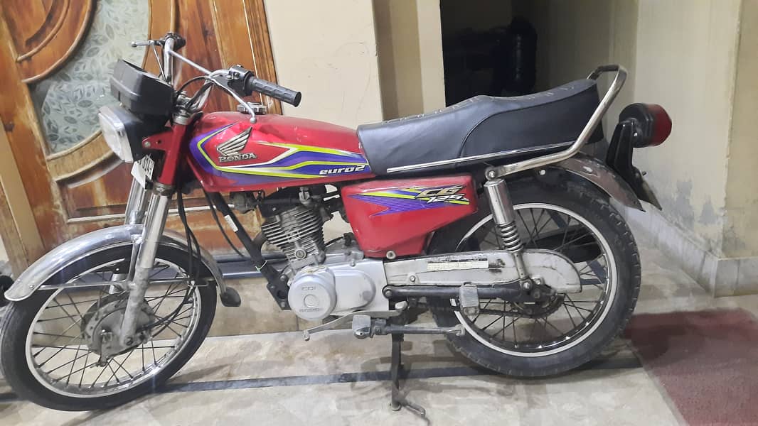 Honda125 2017 modal 1