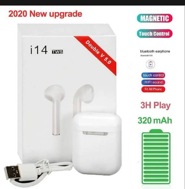 new earpods 3