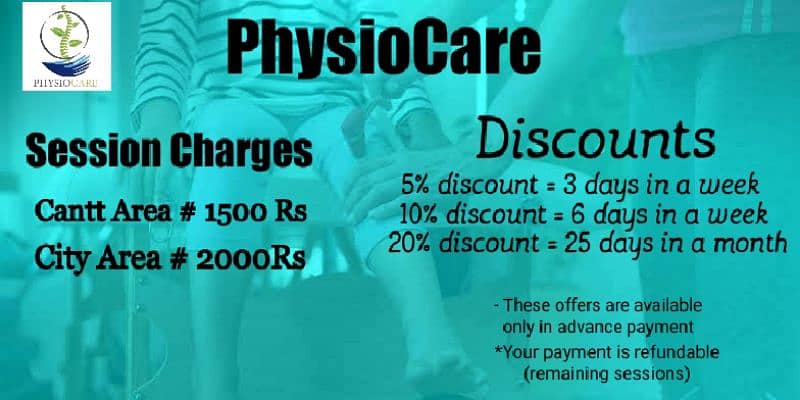 PhysioCare Physiotherapy Homecare services 4