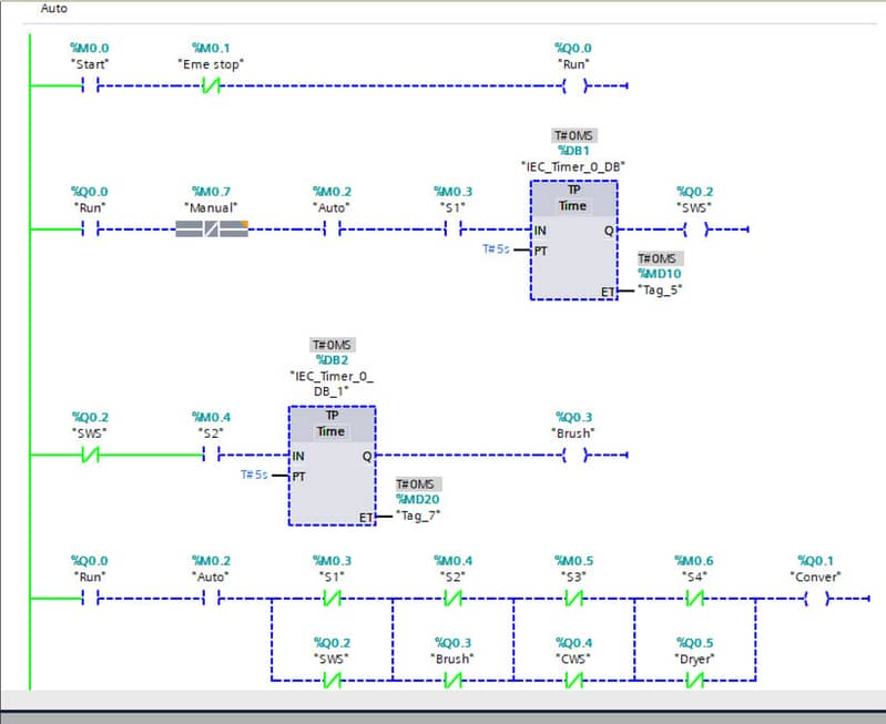 PLC HMI SCADA Program and developer 2