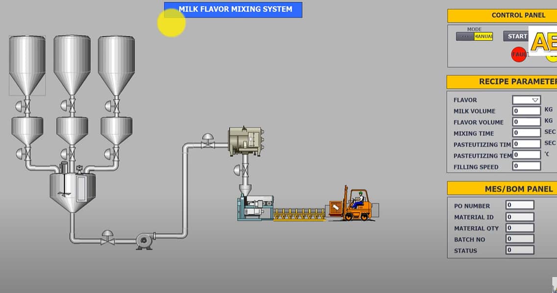 PLC HMI SCADA Program and developer 3