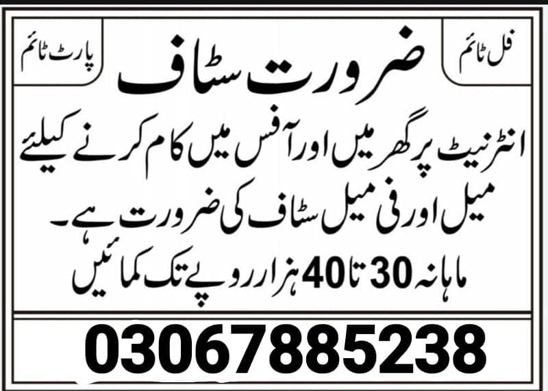 online jobs in Pakistan 0