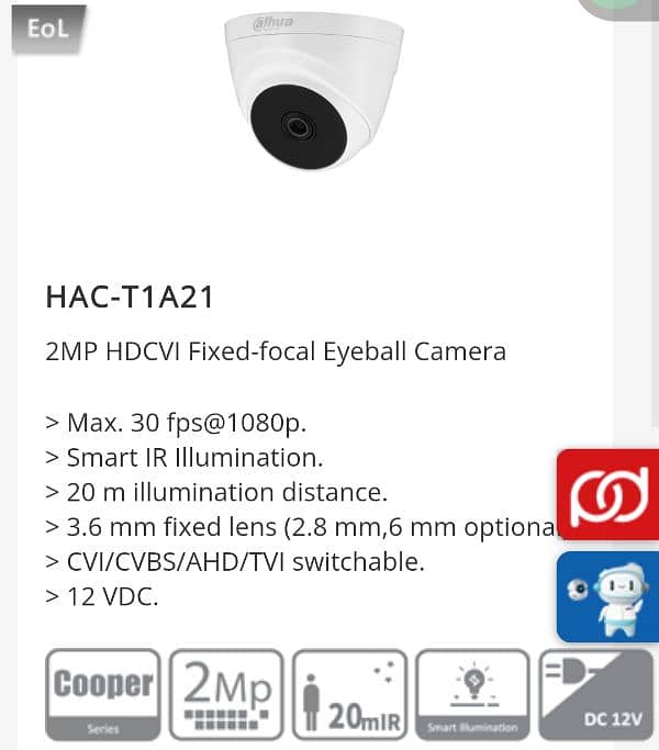 CCTV Camera 4