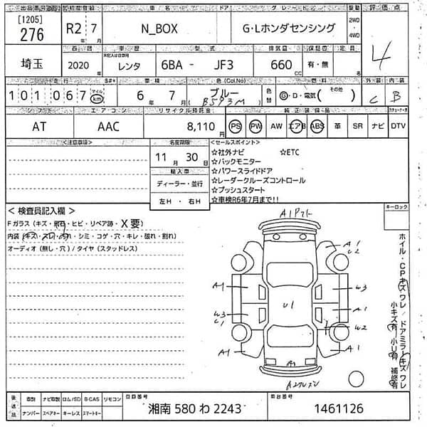 Honda N Box 2020 2