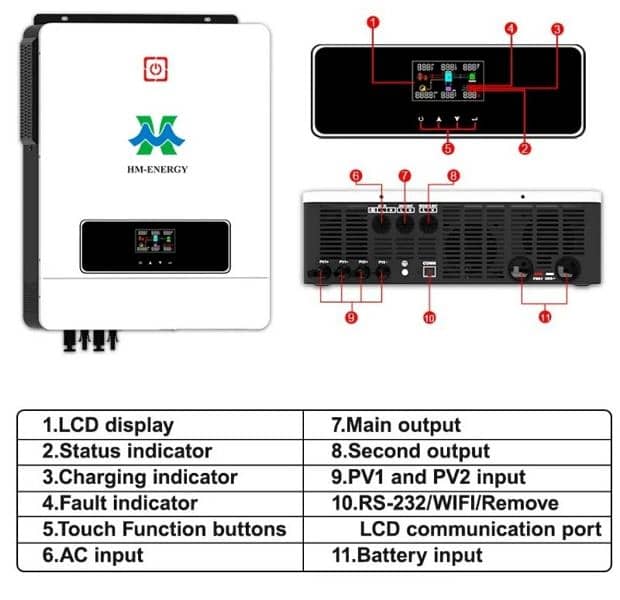 6.2kw Hybrid inverter 4