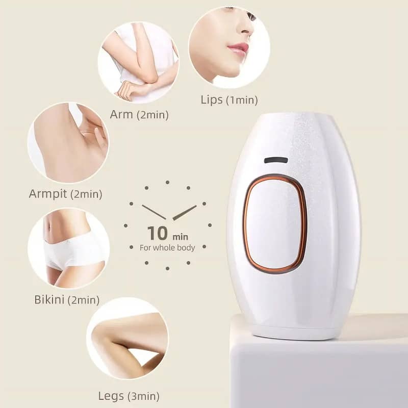 IPL Permanent Laser Hair Remover with 5 Energy Level 500,000 Flashes 4