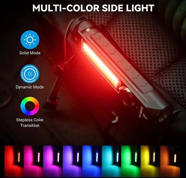 Sofirn IF24 SST40 2000lm RGB Light Powerful LED Flashlight 3