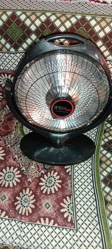 Mini electric carbon heater 1