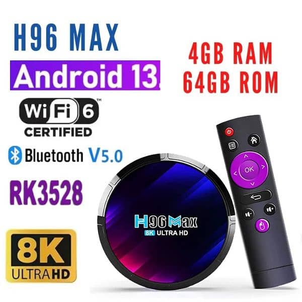 8GB-128GB | Android 14 | 4K Resolution | Android TV Box 0