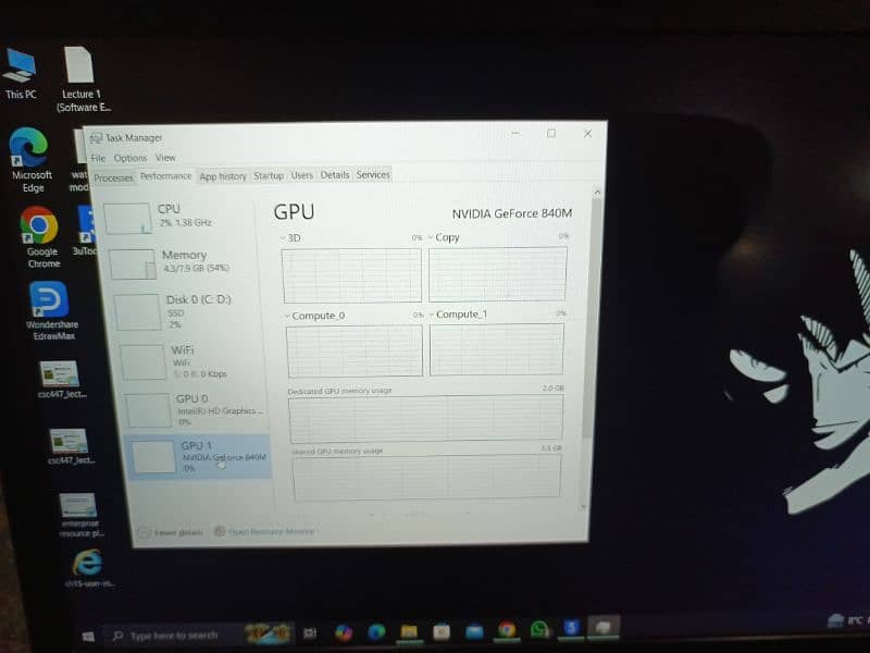 Dell E7450 Core i7 5th gen processor 2 gb Nvidia gaming laptop 4