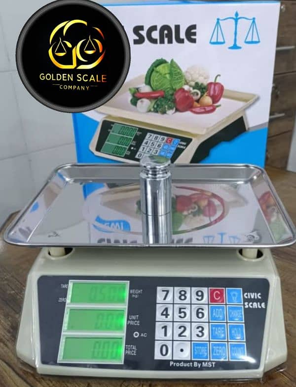 Total Scales Available Wholesale Rates 0