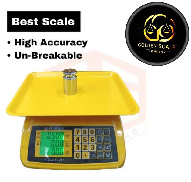 Total Scales Available Wholesale Rates 2